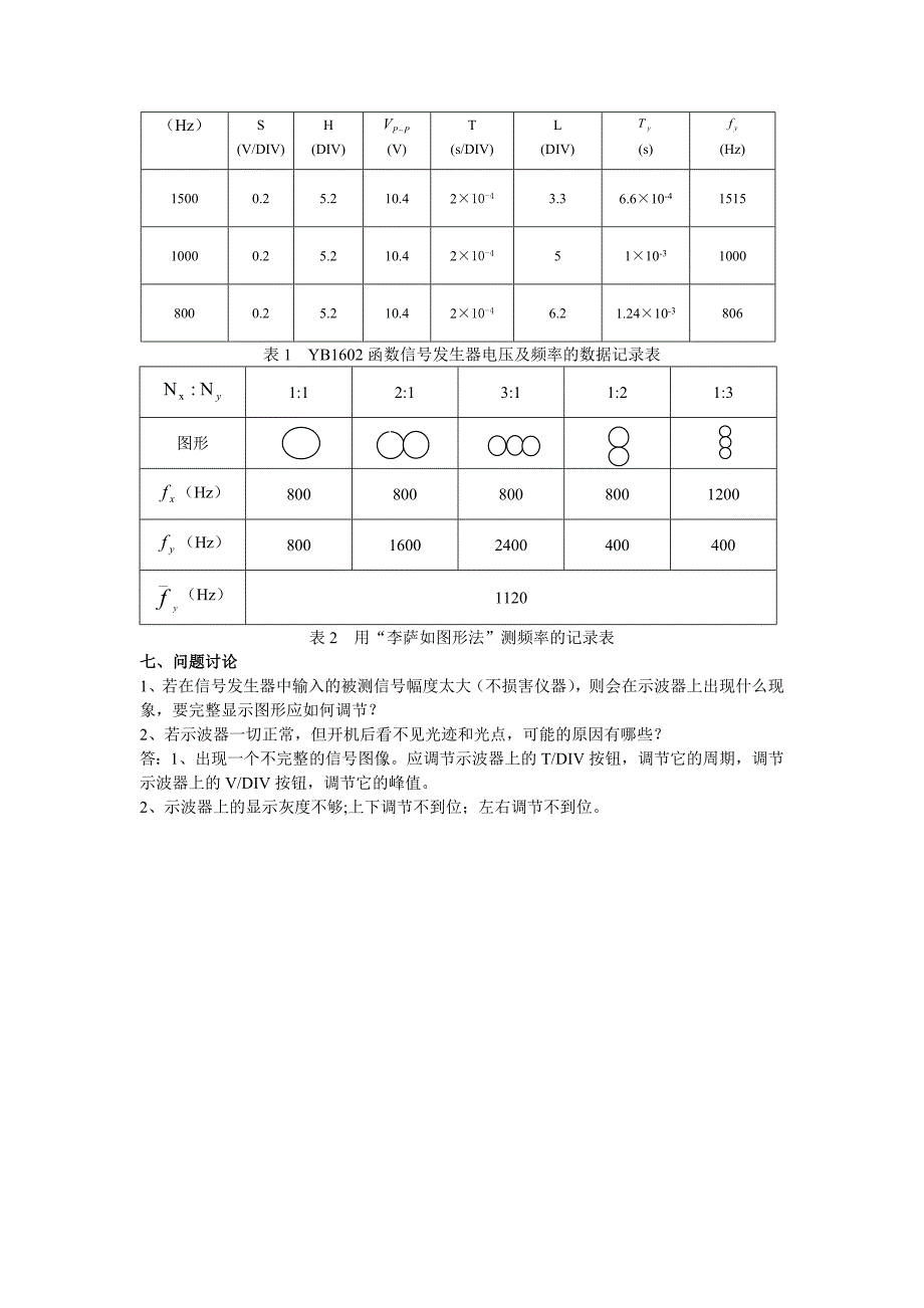 常用电学仪器的使用_第4页