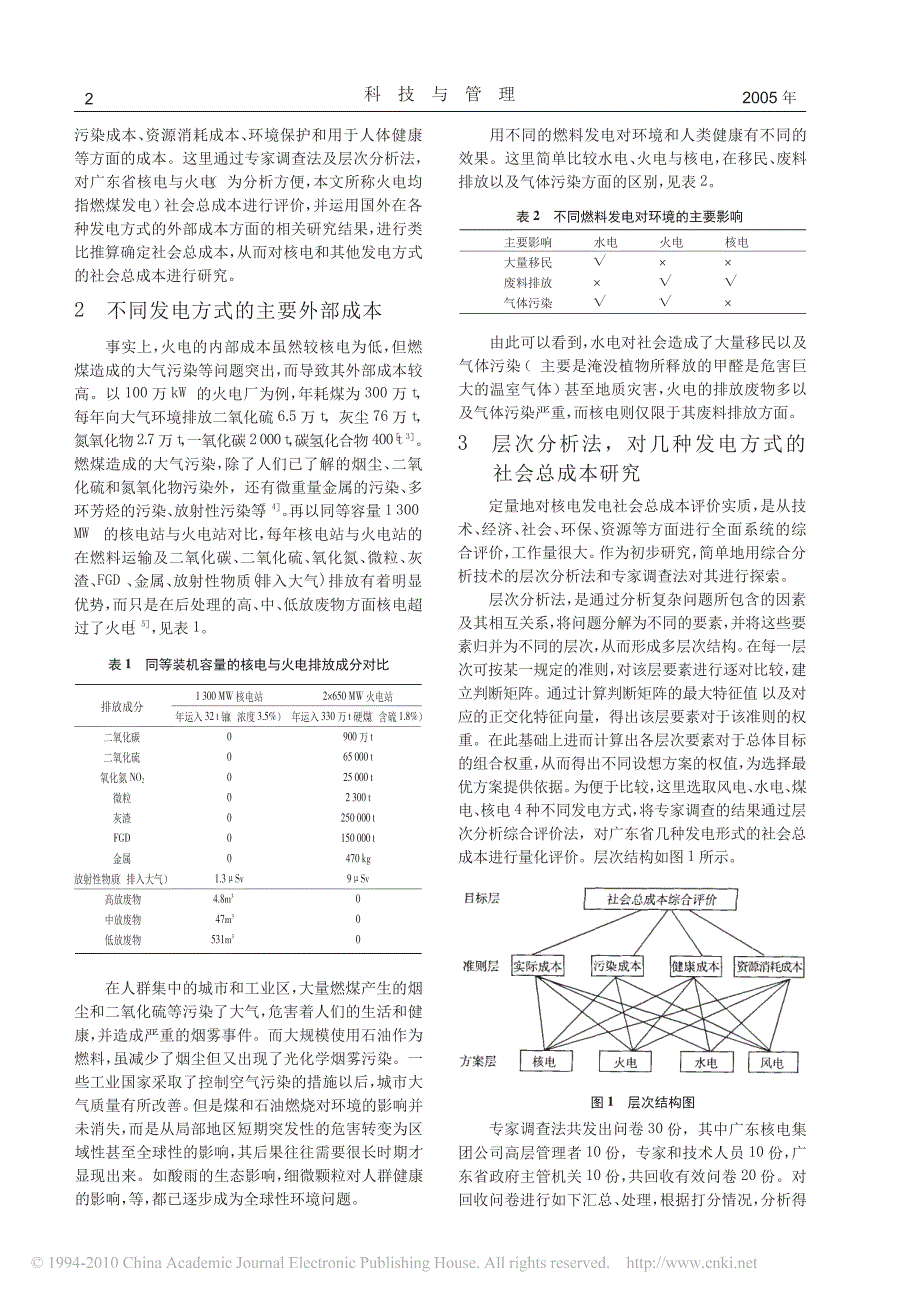 广东省核电与火电社会总成本初步分析_第2页