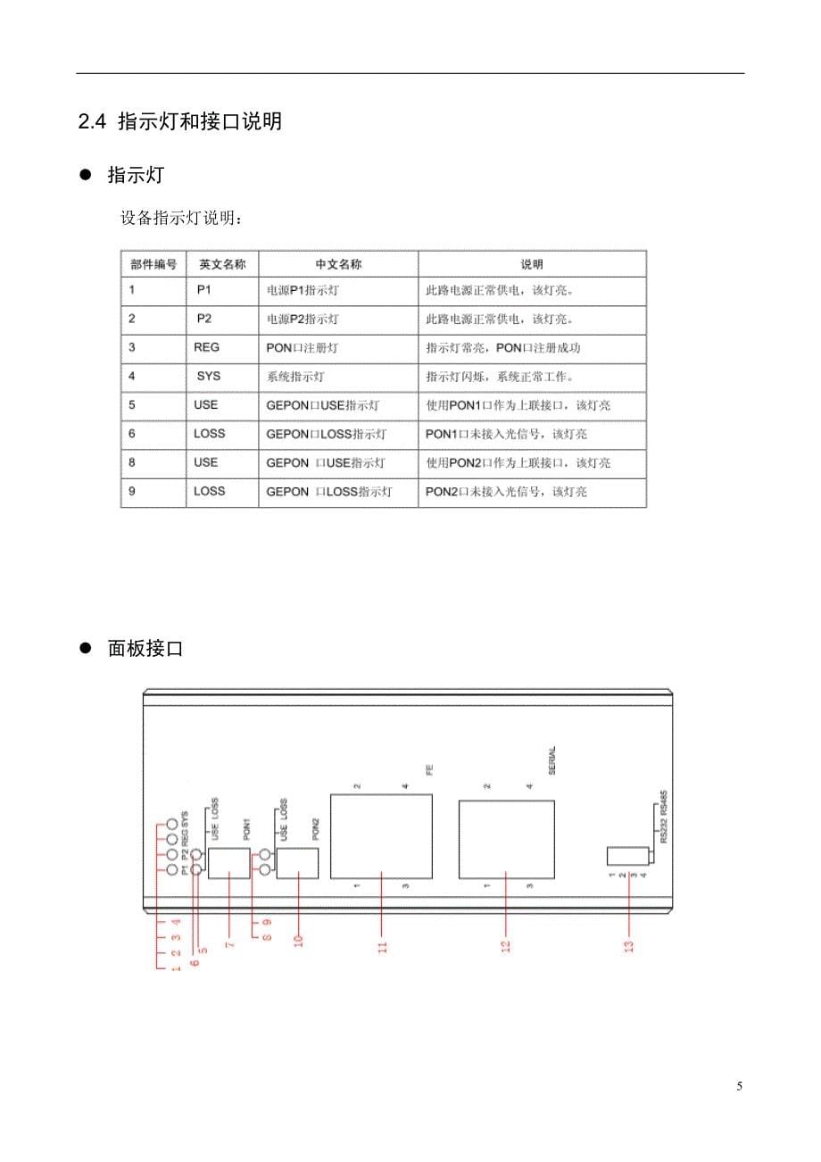 电力抄表 EPON ONU用户指南_第5页