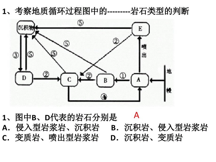 第四单元复习卷及课件上课_第4页