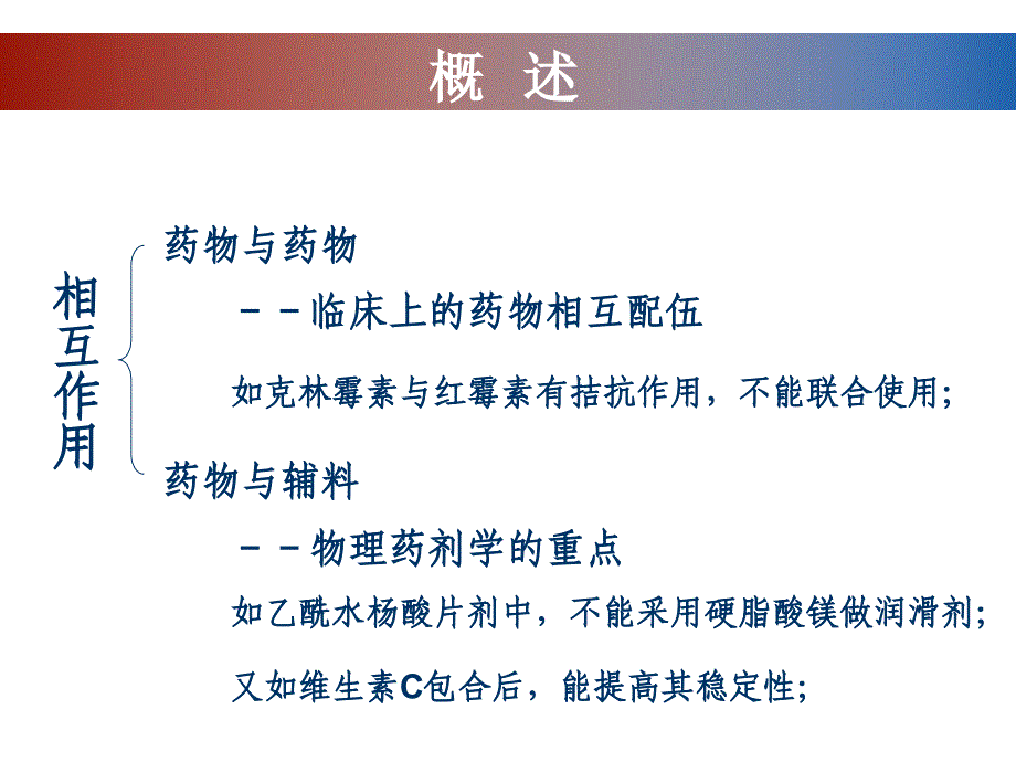 第七章 药物与介质、辅料的相互作用_第2页