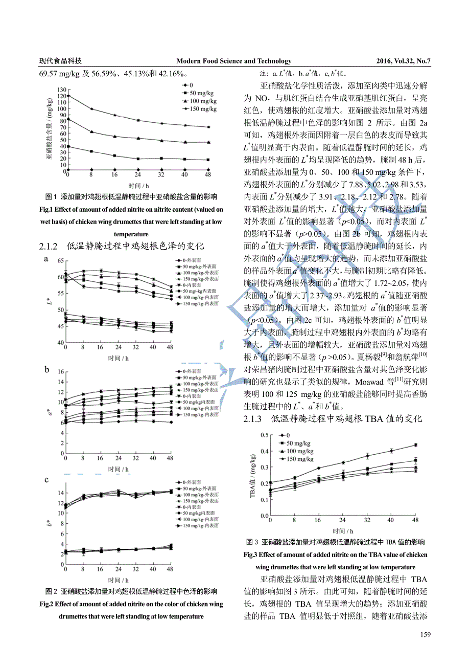 烤翅加工过程中亚硝酸盐对其品质的影响_第3页