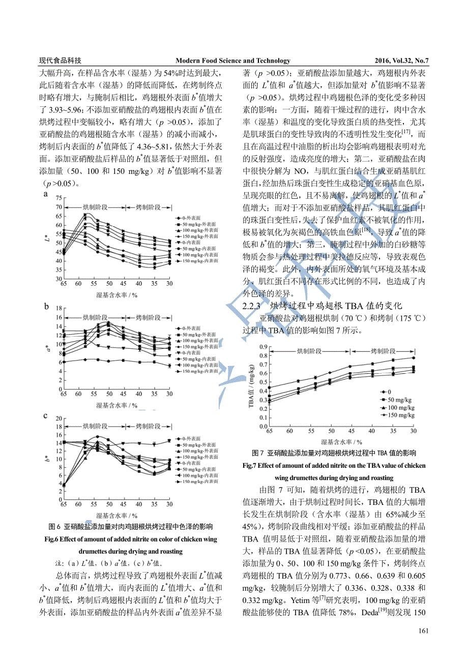 烤翅加工过程中亚硝酸盐对其品质的影响_第5页