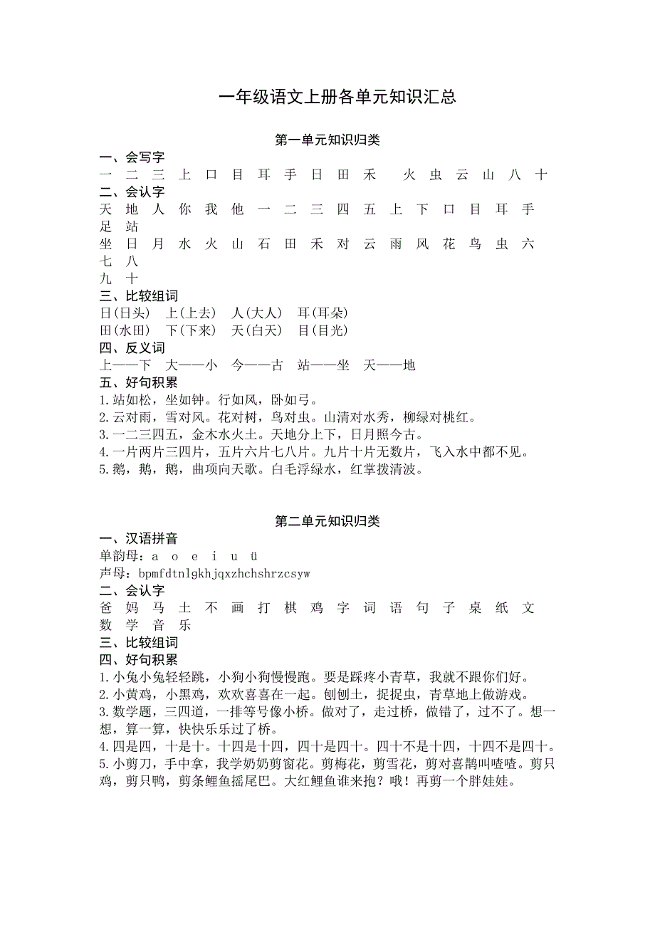 新部编人教版一年级语文上全册单元知识要点复习提纲_第1页