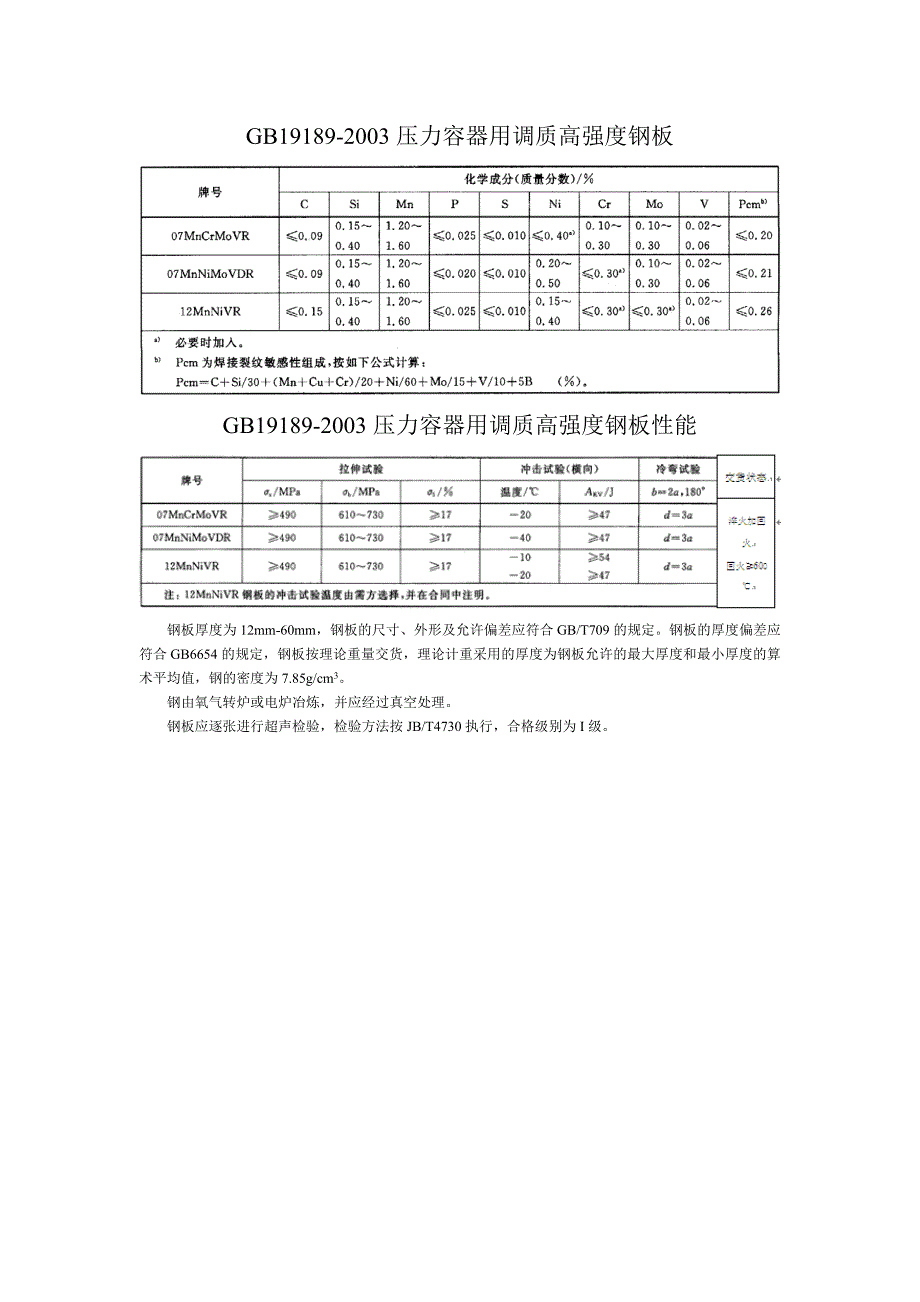 锅炉压力容器钢板知识集合_第4页