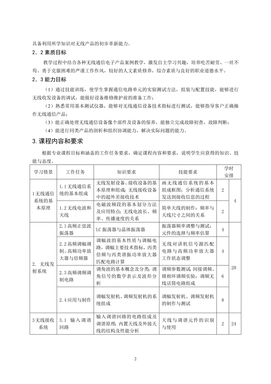 重庆科创职业学院-高频电子技术与应用》课程标准_第2页