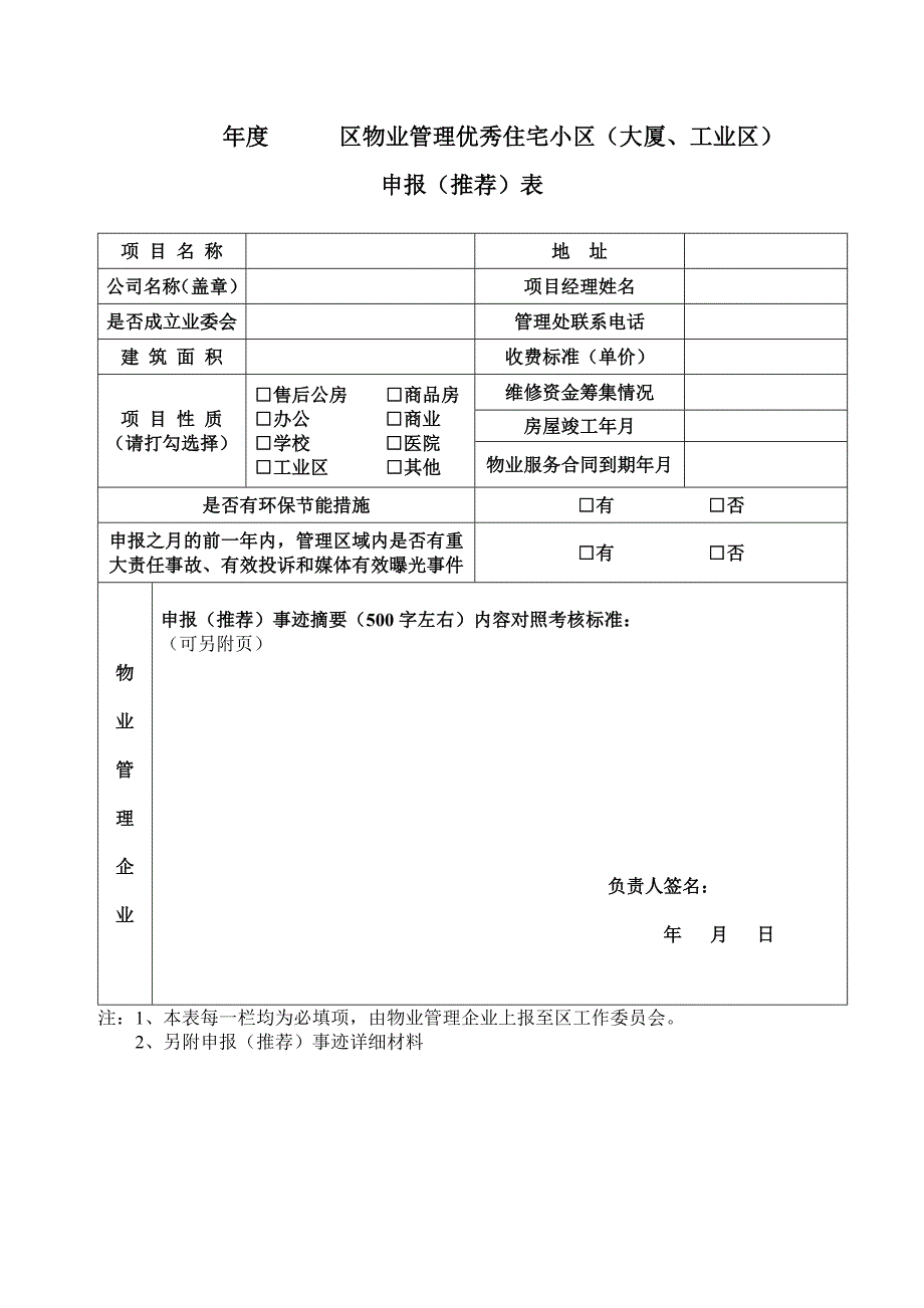 年度区物业管理优秀住宅小区（大厦、工业区）_第1页