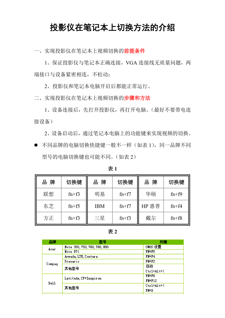 投影仪在笔记本上切换方法的介绍_第1页