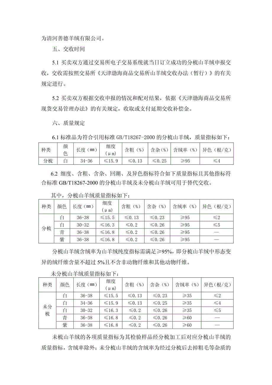 天津渤海商品交易所山羊绒（宏业）现货电子交易合同（示范）_第2页