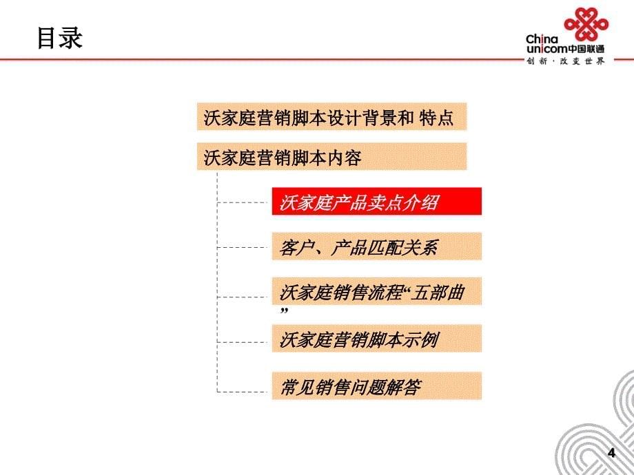 中国联通沃家庭营销脚本设计12-10-培训稿_第5页