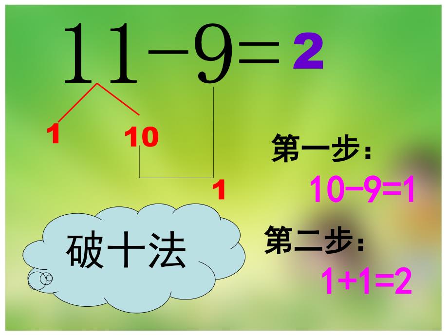 （冀教版）一年级数学下册课件 11减几 6_第3页