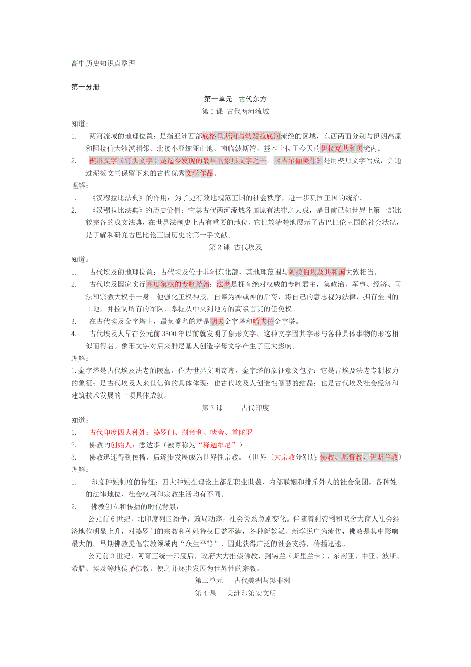 高中历史知识点整理大全_第1页