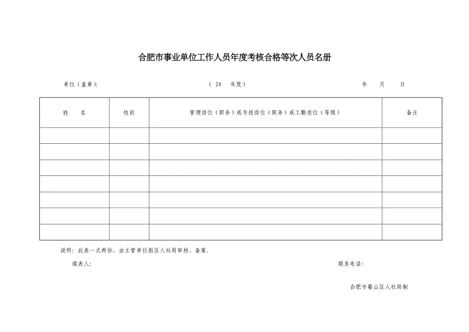 合肥市事业单位工作人员年度考核审核备案呈报表_第3页