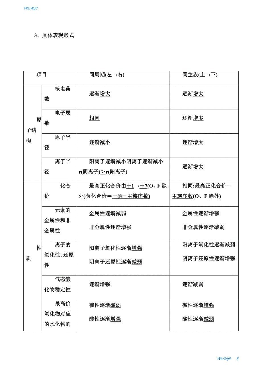 宁夏固原市西吉中学2017-2018学年高三下学期二轮复习   专题四 原子结构及元素周期律_第5页