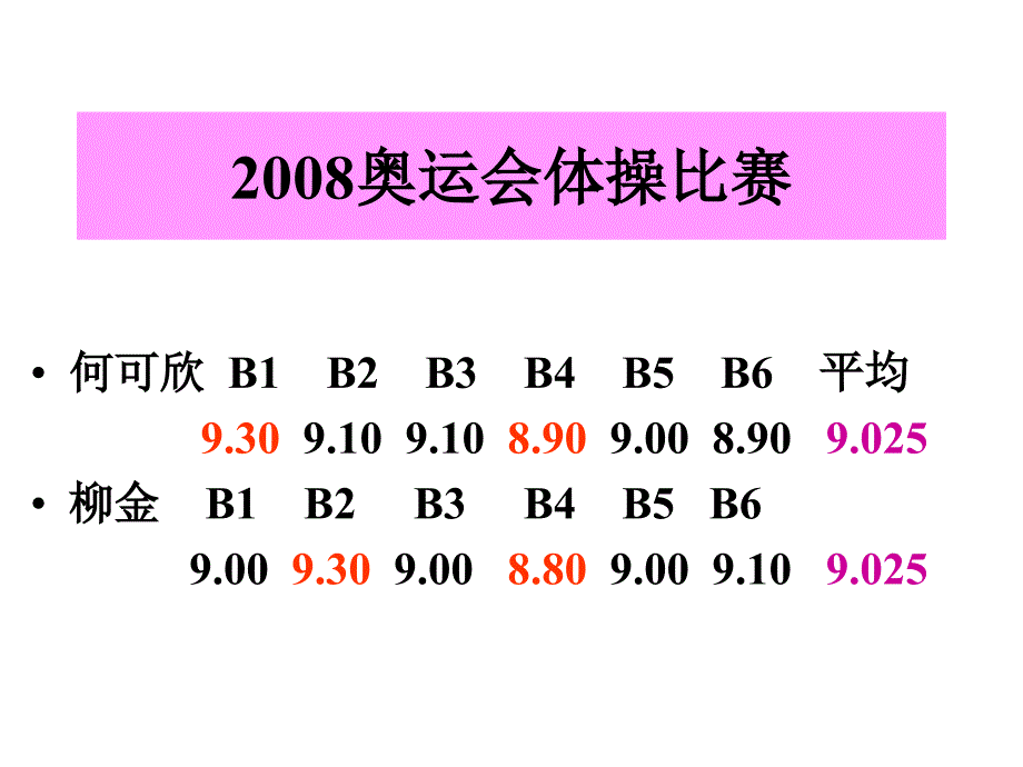 田间试验与统计分析  绪论_第2页