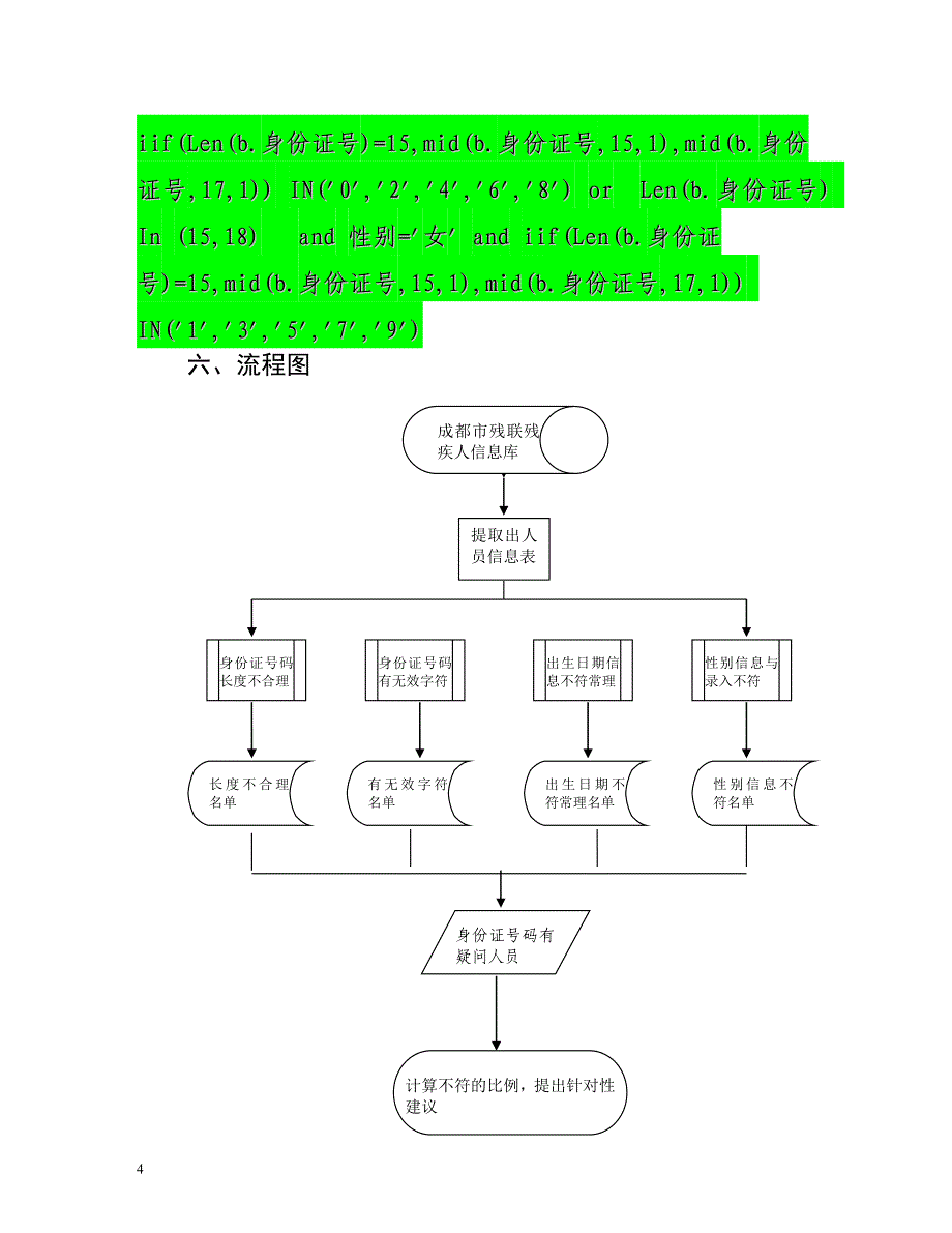 识别错误身份证号码的计算机审计方法_第4页