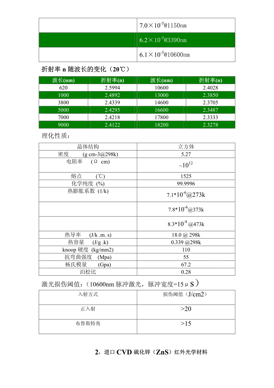 红外光学材料大全_第2页