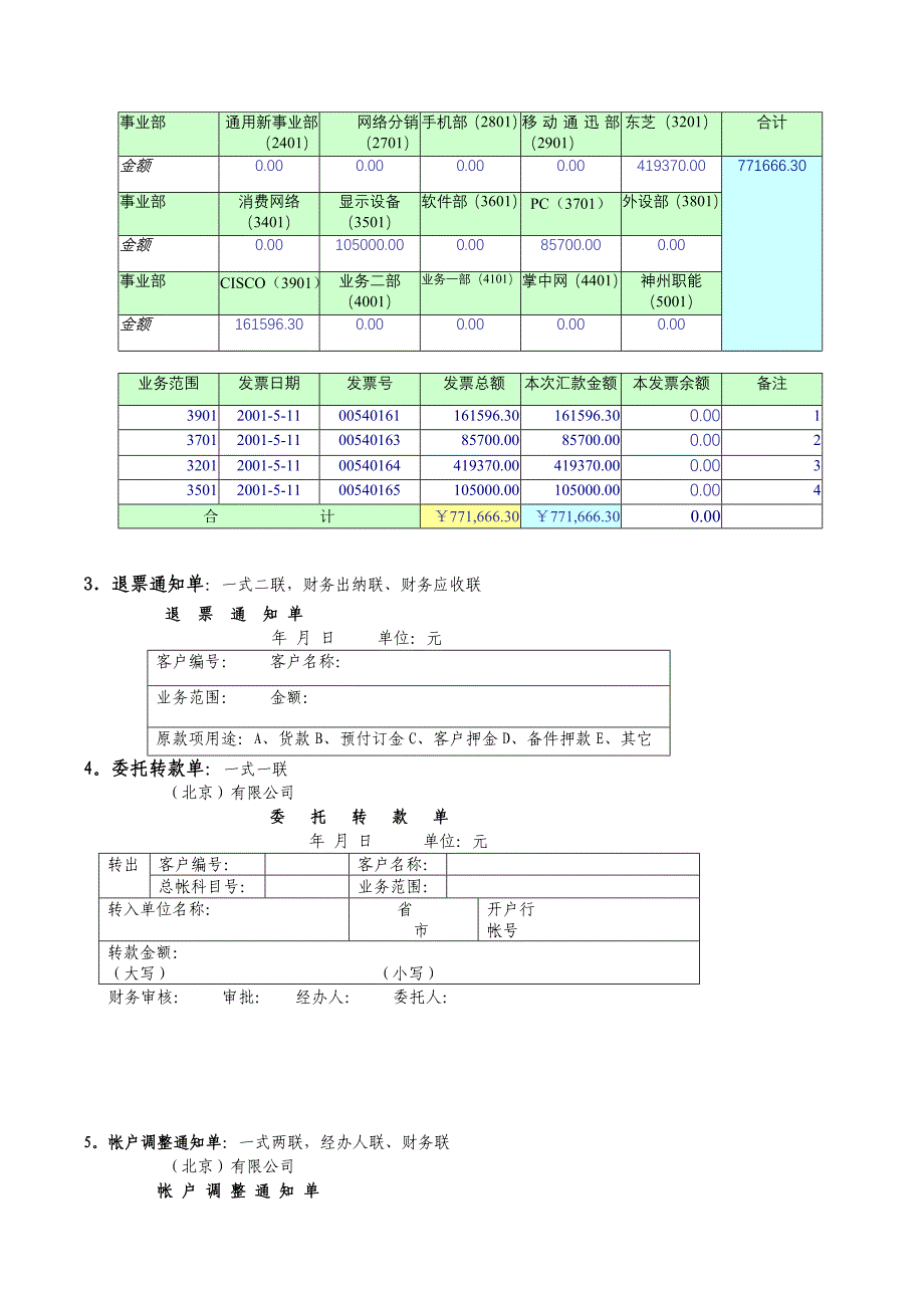 应收帐款到款核销流程_第4页