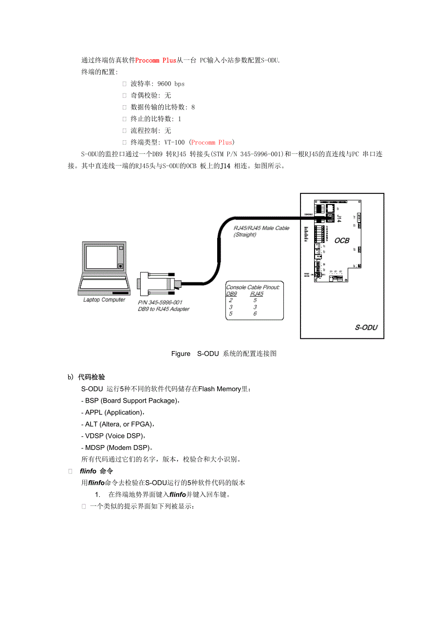 VSAT远端站安装调制指导_第2页