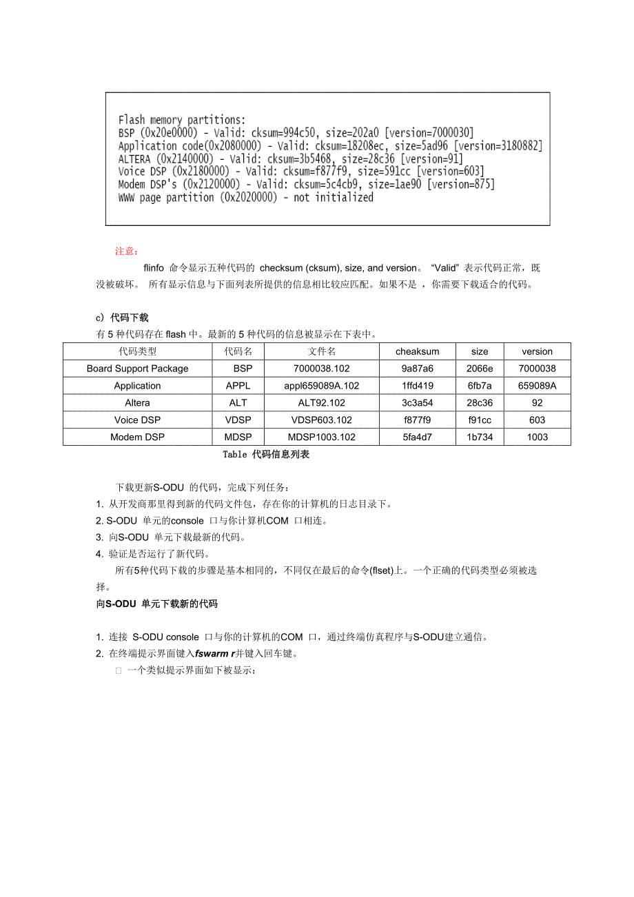 VSAT远端站安装调制指导_第3页