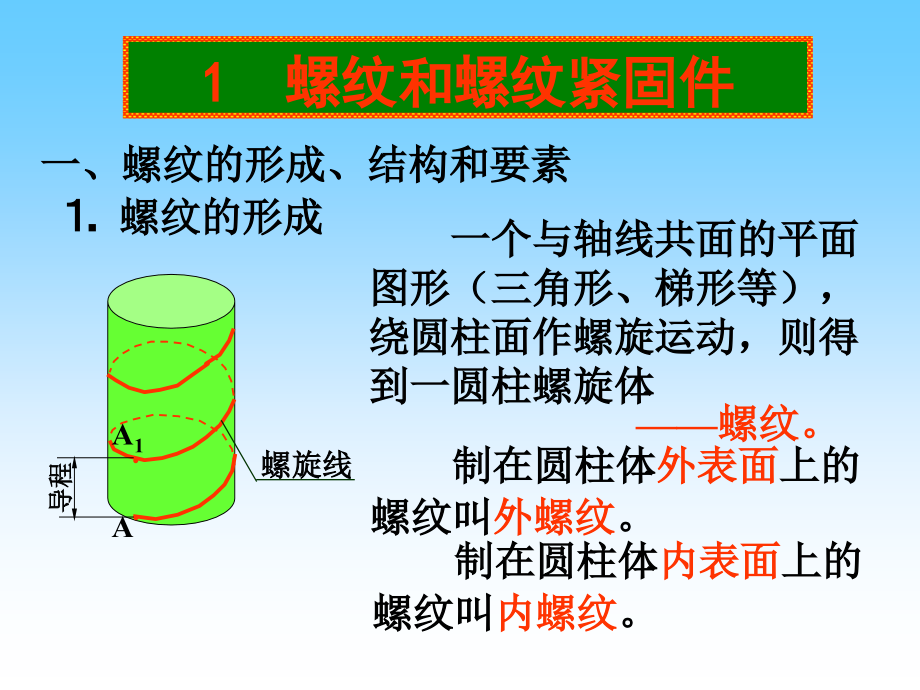 标准件及常用件_第2页