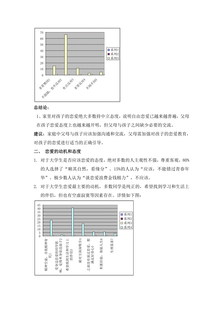 黄淮学院大学生恋爱问题的调查报告_第3页