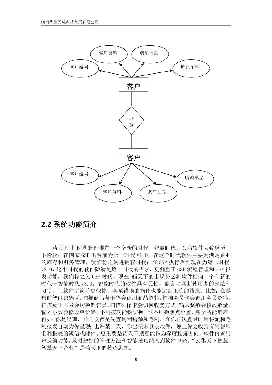 药天下功能说明书_第5页