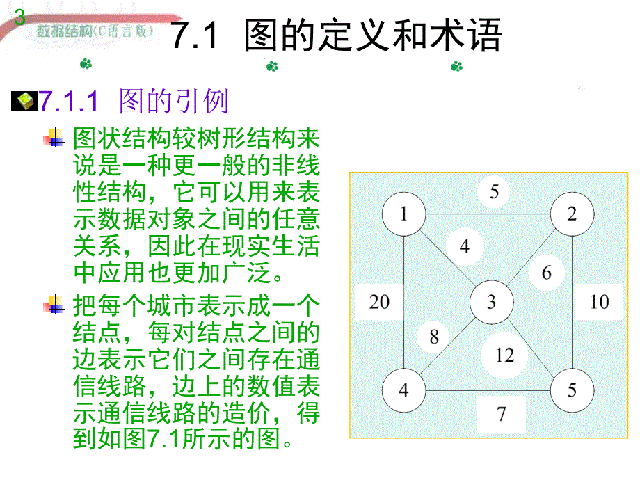 数据结构郝春梅c语言版第7章_第3页