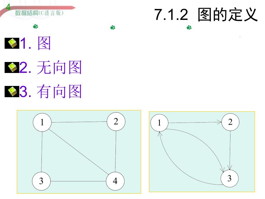 数据结构郝春梅c语言版第7章_第4页