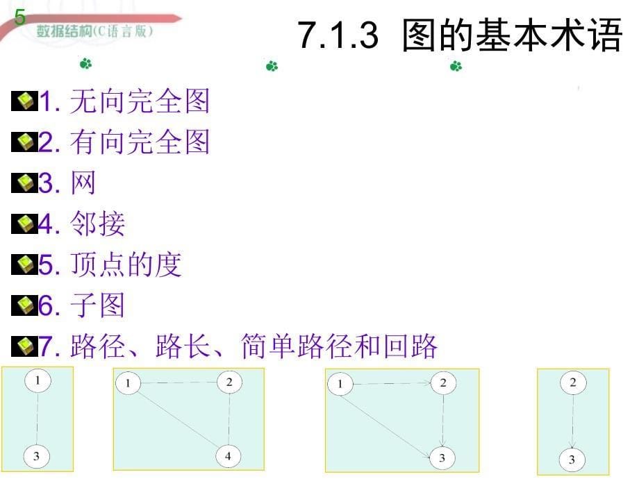 数据结构郝春梅c语言版第7章_第5页