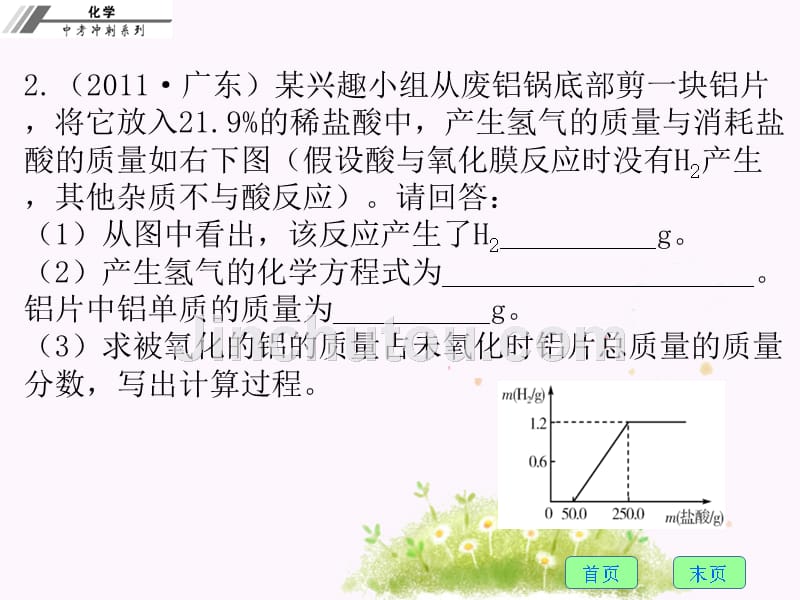 初三化学第二十八章  有关化学方程式的计算(含综合计算) 课堂本 (2)_第4页