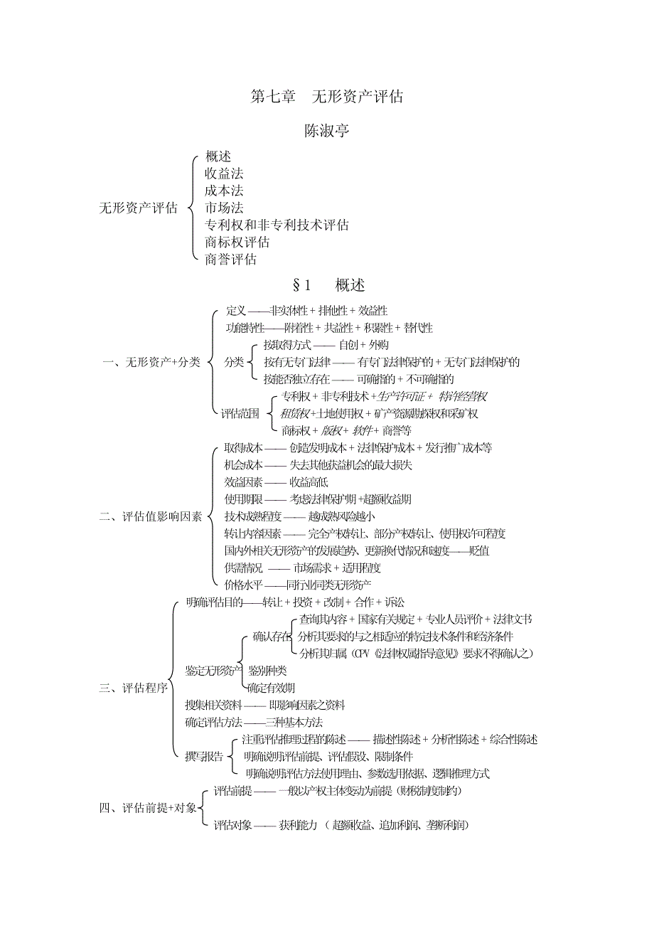 资产评估之无形资产评估_第1页