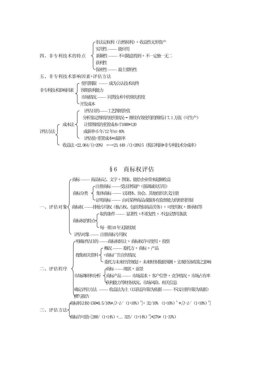 资产评估之无形资产评估_第5页