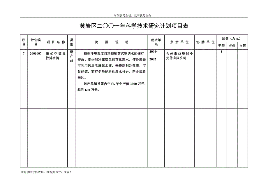 黄岩区二○○一年科学技术研究计划项目表_第4页