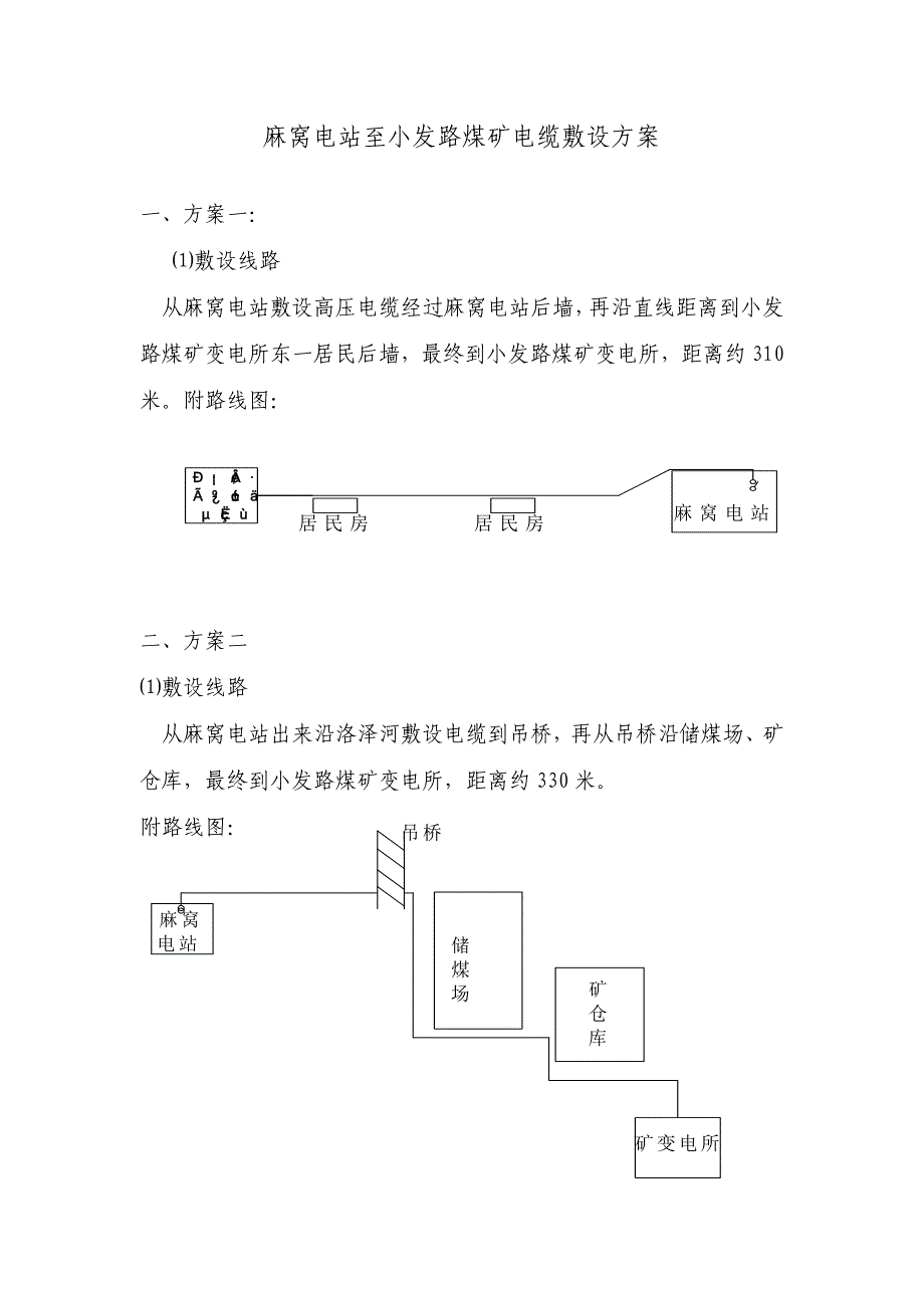 麻窝电站至小发路煤矿高压电缆敷设方案_第1页