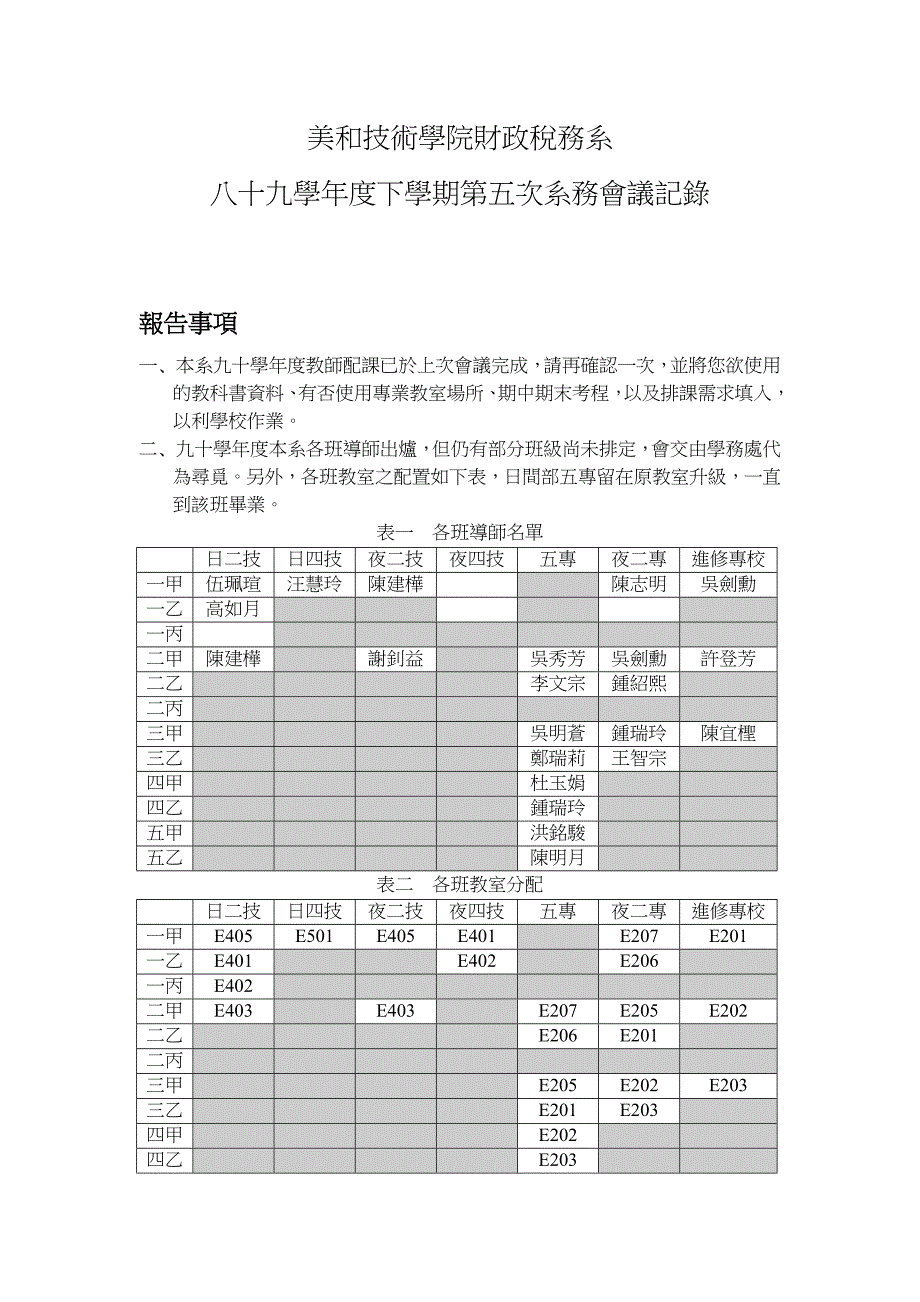 美和技术学院财政税务系_第2页