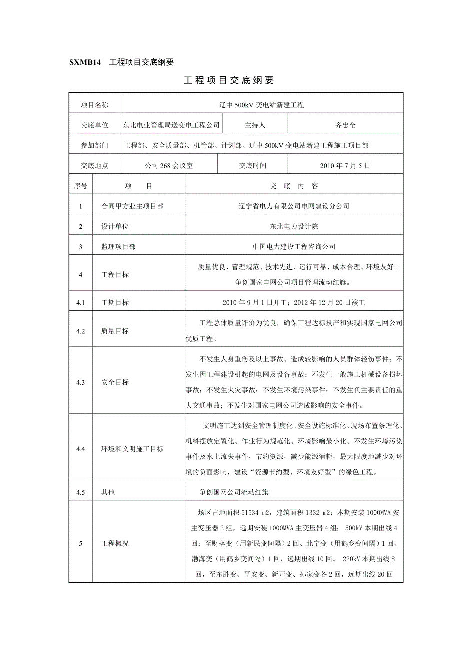 工程项目交底纲要_第1页