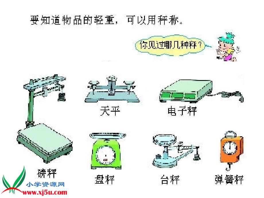 （人教新课标）二年级数学下册课件 克和千克_第4页