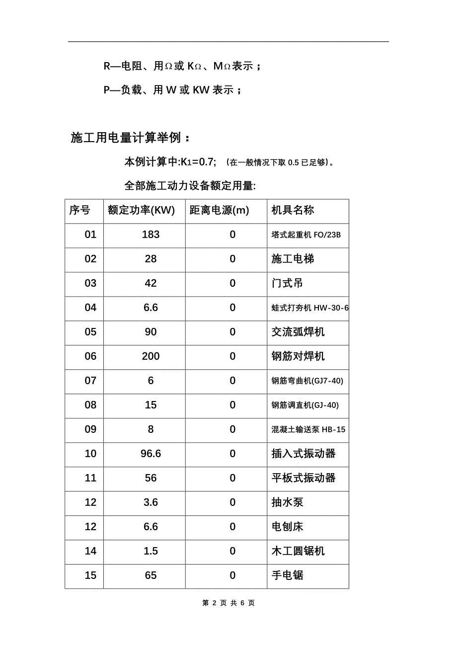 工地临时用电计算举例microsoft word 文档_第2页