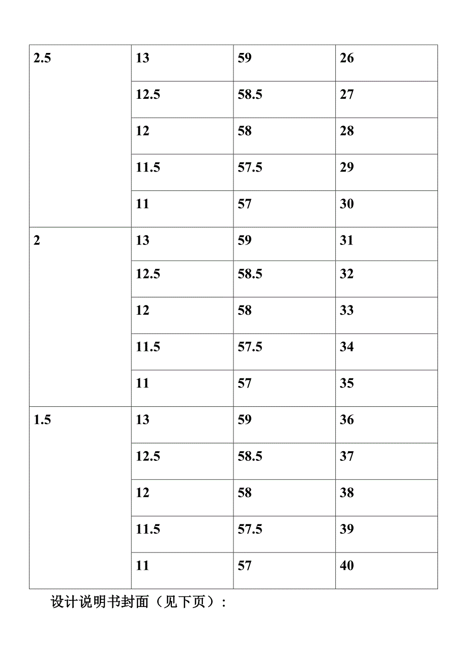 食品工程原理课程设计(多效蒸发)2010级_第4页