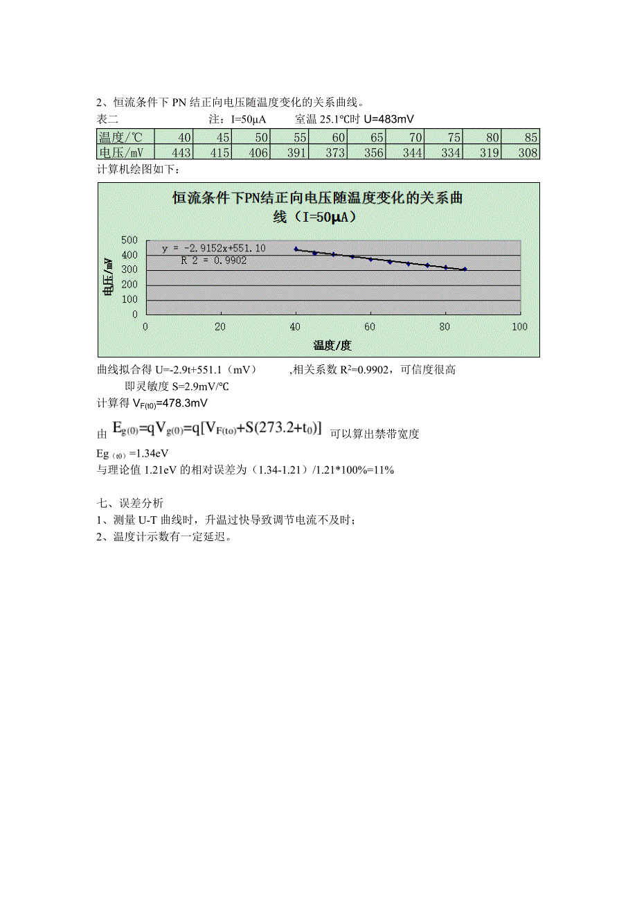 PN结特性试验报告_第3页