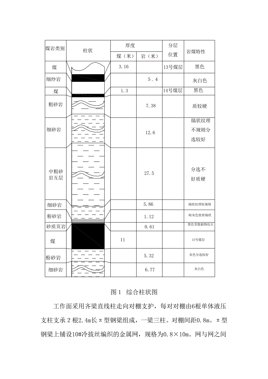 π型钢梁炮采放顶煤采煤技术_第2页