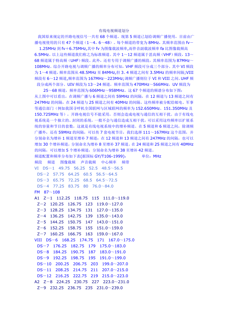 有线电视频道划分_第1页