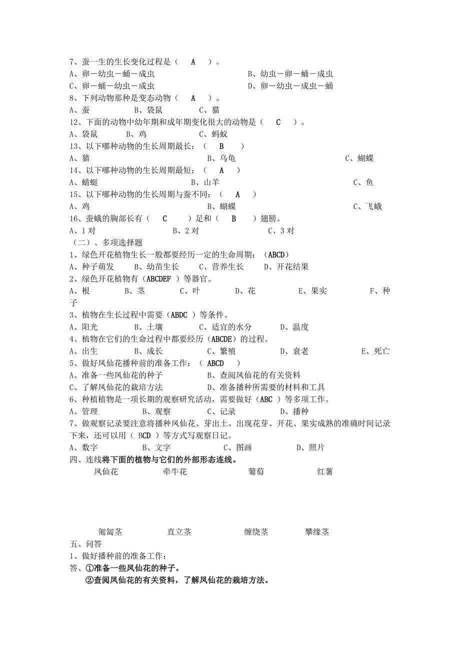 三年级科学下册复习提纲_第3页