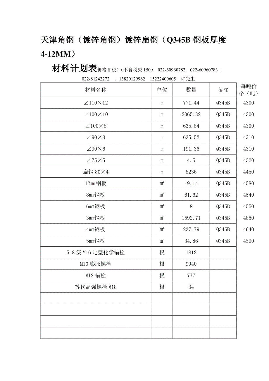 天津角钢(镀锌角钢)镀锌扁钢(q345b钢板厚度4-12mm)_第1页