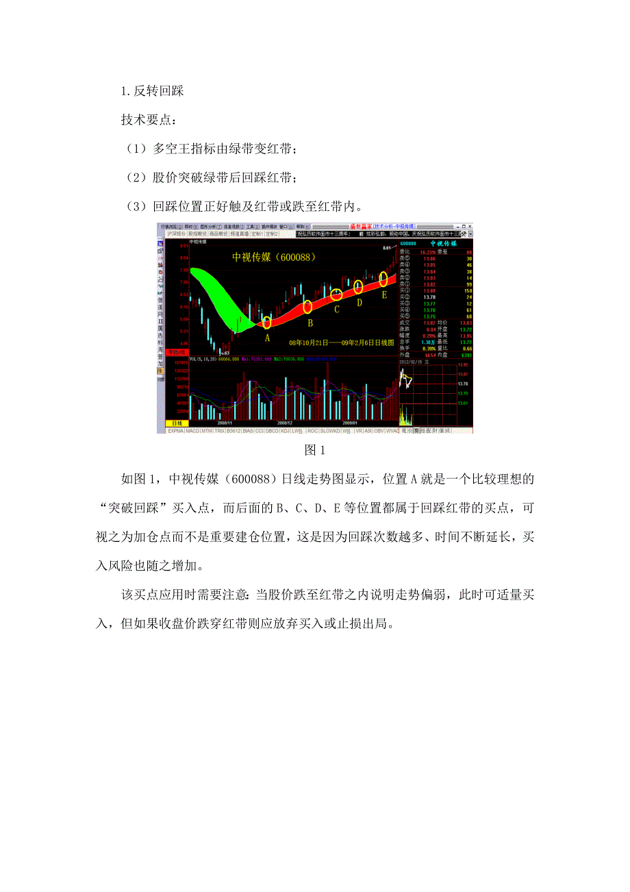 【股票分析软件】多空王指标的买卖技巧_第2页