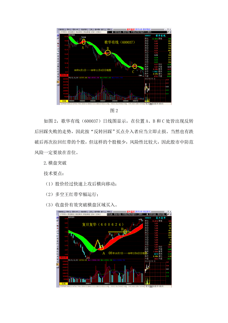 【股票分析软件】多空王指标的买卖技巧_第3页