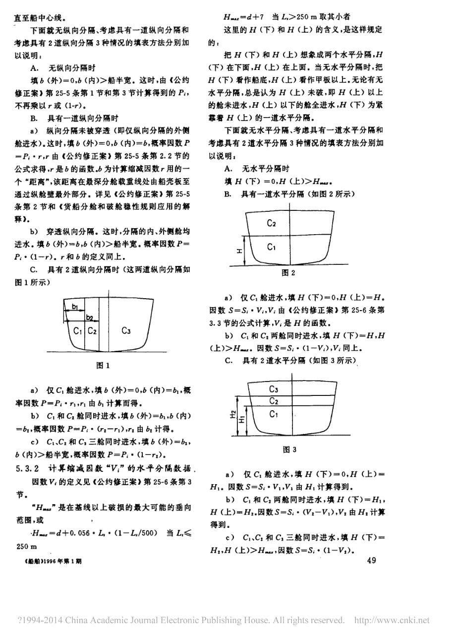 货船破舱稳性概率算法软件(DAMCARGO)_第5页