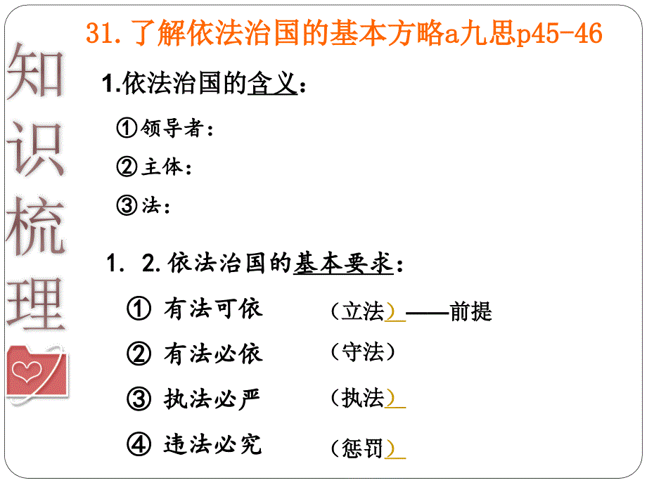 总复习思品4.3基本政治制度2_第3页