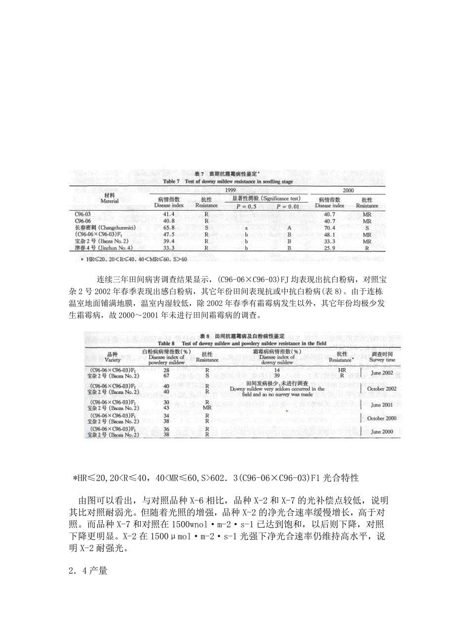 温室栽培纯雌性华南型黄瓜新品种选育_第5页